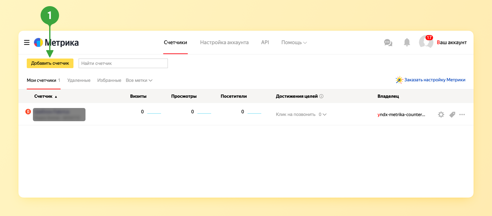 Подключение Яндекс Метрики