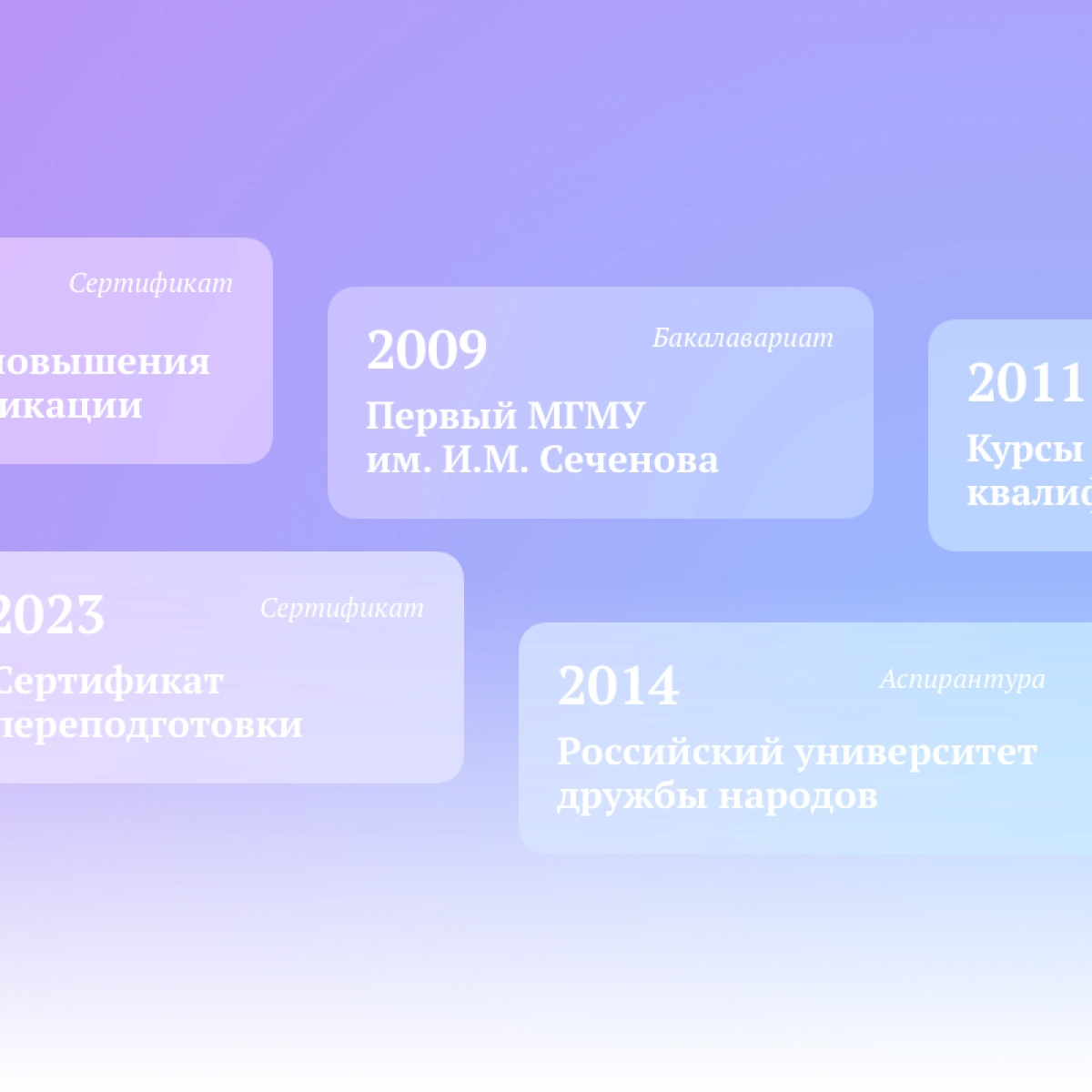 Выложите свою биографию | ИТ-компания Сминк Выложите свою биографию