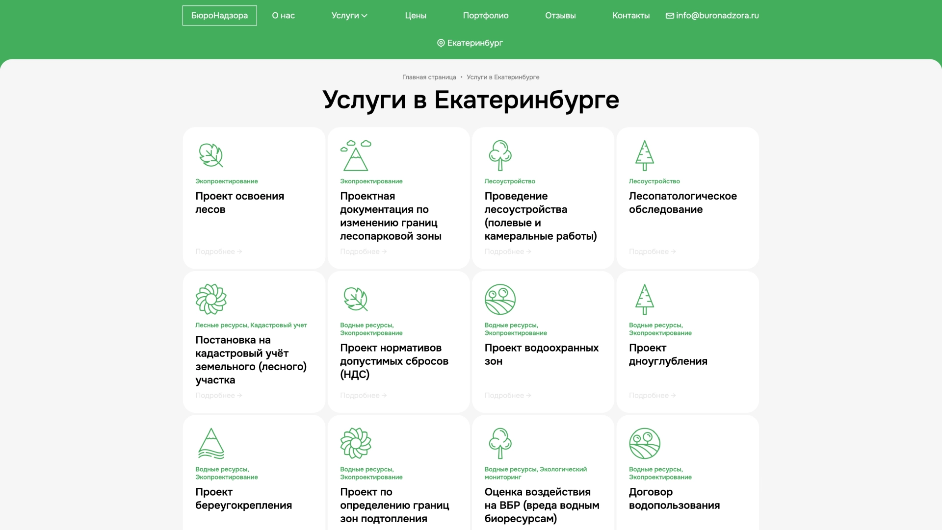 Перечень услуг — на платформе Smink | ИТ-компания Сминк Перечень услуг